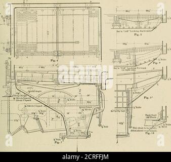 . American ENGINEER and Railroad journal . les brides ir rigidifier la feuille. Les diagonales croissent donc les obsèques, les oblaques sont doublement dpour éviter les interférences. Le pare-boue mesure 4 po de large à l'avant et sur les côtés, réduit à 31/2 po à l'arrière. La couronne est continue, s'étendant dans une seule plaque de l'extrémité arrière de la boîte de combustion à l'extrémité avant de la chambre de combustion, la tôle de toit étant réalisée de la même manière. La tôle de toit 12 ft. 3 po de long et la longueur de la tôle de couronne est de 11 pi 5 po. Le dôme est cylindrique avec une selle dôme incurvée. Grilles et cendrier.—les grilles sont dans Banque D'Images