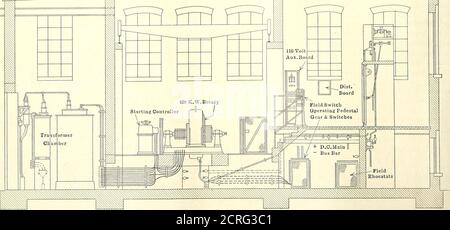 . Journal de chemin de fer électrique . BRITISH FREIGHT ÉLECTRIFICATION—SECTION TRANSVERSALE DE LA SOUS-STATION 1 JUILLET 1916] ELECTRIC RAILWAY JOURNAL 9 Banque D'Images