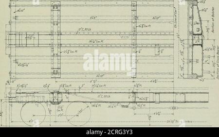 . Ingénieur mécanique ferroviaire . e les seuils sont retenus et ces derniers sont trusés de la manière habituelle. Le porte-chargedu sous-chargecomprend les seuils centraux, les renforts de carrosserie et les supports transversaux pour le transport des seuils latéraux. Les axes centraux sont formés de canaux de 12 pouces. Au-dessus de ces canaux, il y a une plaque de couvercle J4 po- épaisse qui s'étend à partir des supports d'extrémité sont de même conception, sauf qu'une section est utilisée au lieu de deux; ceci étant rigidifiée avec une plaque de couvercle en haut et en bas. Le châssis utilisé pour les wagons-trémies à charbon est de conception générale. Les détails sont similaires mais ar Banque D'Images