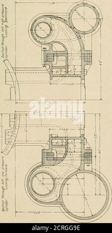 . Ingénieur américain et journal ferroviaire . 0. E(0 H- o C a&gt ; Eotm env. « I.bio Atchison. Iopcka et Santa Fe Railway. Les principes de Tlie de type tandem tlic de locomotive com-livre à quatre cylindres tels qu'ils ont été établis et brevetés par M. JohnPlayer. Le surintendant de Motive Power de l'Atchison, to-peka & Santa Fe Railway, a été décrit à la page 211 de l'émission de juin 1S99. À cette époque, la demande avait Ijeenmade seulement pour transporter des locomotives, mais elle a maintenant été appliquée à des locomotives à dix roues en service de passagers, un des whichis montré dans la gravure d'accompagnement d'une photographie.le chef featu Banque D'Images