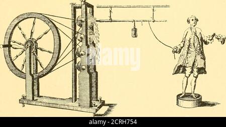 . La plus grande autoroute du monde; historique, industriel et descriptif des villes, villes et pays traversé entre New York et Chicago par les lignes centrales de New York .. . le Louvre, à Paris. À l'une des entrées de la thécollege sur la rue Union se trouve la porte Payne, construite comme un mémo - ALBANY À SYRACUSE 59 rial à John Howard Payne (1791-1852), auteur de Home,Sweet Home, qui était à une époque un étudiant à Union Col-Lege. Le collège comprend les départements universitaires et d'ingénierie de l'Université de l'Union. Les autres départements de l'université — médecine, droit et pharmacie, Banque D'Images