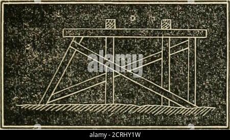 . Manuel de construction de chemin de fer; pour l'usage des ingénieurs américains. Contenant les règles, les tableaux et les formulæ nécessaires pour l'emplacement, la construction, l'équipement et la gestion des chemins de fer, tels qu'ils ont été construits aux États-Unis .. . Figure 81. Fig. 82.. Figure 82 R. Banque D'Images