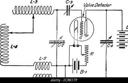 . La télégraphie sans fil pratique; un livre de texte complet pour les étudiants en communication radio . Récepteur de battements pour oscillations amorties et non amorties. Va//e Deféchr. B-z L-6 Banque D'Images