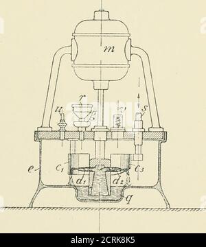 . Radiographie, traitements par rayons X et radiothérapie . circuit mary, le plus élevé sera la tension du courant secondaire — le courant d'induction d'ouverture — et le greaterconséquemment est la décharge. Pour des raisons pratiques, il existe deux types d'interrupteurs qui doivent être décrits. Ce sont : (a) l'interrupteur de mercure. (b) l'interrupteur électrolytique. De la première, il y a beaucoup de variétés, mais il suffira de mentionun peu et de donner une brève description de chaque avantprograce au type électro-lytique. Probablement le meilleur interrupteur polyvalent du type de mercure de l'entrifugeuse est le Sana Banque D'Images