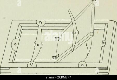 . Manuel des modes d'application électro-statiques, thérapeutiques, de radiographie et de radiothérapie . es.thev se compose d'un cadre en bois ayant un front de verre, et pro-vided avec un dos mobile et un ressort pour le maintenir en posi-tion. (Voir Fig. 21.) La plaque skiagraphique est placée avec le film vers l'extérieur etle papier d'impression est placé dessus à l'arrière, puis serré pour maintenir le papier en position pendant l'impression 202 ÉLECTRICITÉ STATIQUE. Processus. L'exposition est alors faite soit dans la lumière directe du soleil, la lumière sous-duée, ou la lumière d'une lampe électrique, selon le caractère et le sensitivène Banque D'Images