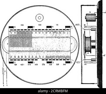 . La télégraphie sans fil pratique; un livre de texte complet pour les étudiants en communication radio . -wattmètre de mécanisme.. 46 TÉLÉGRAPHIE SANS FIL PRATIQUE. Banque D'Images