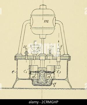 . Radiographie, radiothérapie et radiothérapie . courant de transduction — et le greaterconséquemment est la décharge. Pour des raisons pratiques, il existe deux types d'interrupteurs qui doivent être décrits. Ce sont : (a) l'interrupteur de mercure. (6) l'interrupteur électrolytique. De la première, il y a beaucoup de variétés, mais il suffira de mentionun peu et de donner une brève description de chaque avantprograce au type électro-lytique. Probablement le meilleur interrupteur tout-rond du type de mercure de l'entrifugeuse est le Sanax, mais cela a une caractéristique indiscutable, c'est-à-dire la difficulté de le nettoyer Banque D'Images