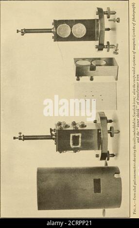 . Tests de sensibilité et de blindage magnétique d'un galvanomètre Thomson pour une utilisation en radiométrie . Fig -forme de la bobine -lors de l'utilisation de différents mandrins dans Bureau des normes, vol. 13. Cobientz) essais expérimentaux sur les galvanomètres Thomson 427 et un en position haute, comme illustré à la figure 2. L'antenne à comparer a été montée à une distance fixe en face de l'antenne standard supérieure. L'objet des trois antennes standard était de permettre de tester la symétrie des déflexions du système d'aimant à pénombre sus, qui pourraient être affectés dans le montage des antennes à la fois testées. Fil de plomb Banque D'Images