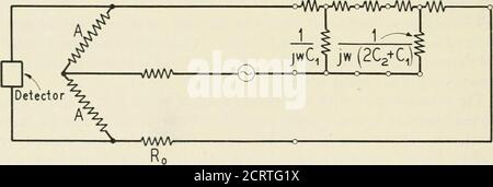 . Le journal technique de Bell System . Figure 16—-Premier circuit équivalent—méthode de câble long pour localiser un déséquilibre de résistance de sérierésistance. Résistance du conducteur de la longueur {T — D) de chaque fil, ci et (r — x),respectivement, et de la longueur D de chaque fil, C2 et x, respectivement, le circuit de pont de la Fig. 14 est pratiquement équivalent à celui de la Fig. 16.lorsque le pont est équilibré de sorte qu'il n'y ait pas de courant dans le détecteur, l'impédance ZI regardant dans la branche supérieure du réseau- £ZA 111 rtx r+x 2 F 2 2. Figure 17—deuxième circuit équivalent—méthode de câble long pour localiser une résistance série un Banque D'Images