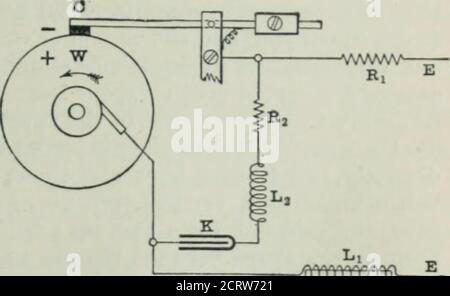 . Un manuel élémentaire de radiotélégraphie et radiotéléphonie pour les étudiants et les opérateurs. Mesures legraphiques (chapitre VIII.) weshall décrivent les méthodes de u.se pour mesurer l'amortissement et les décements logarithmiques des oscillations électriques. Measurementshave a été fait de la diminution logarithmique des oscillations mises en place par l'arc Poulsen par IJausch von Traubenberg, et il a constaté que le log. déc. Était pratiquement nul. Cela implique que l'amplitude de chaque oscillation est la même que celle du précédent&lt;Tor après l'une, en d'autres termes, que les oscillations sont persistantes.Neverthel Banque D'Images