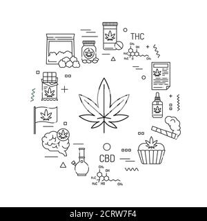 Bannière web cannabis. CBD, substance narcotique THC. Alternative au produit médical. Infographies avec icônes linéaires sur fond vert. Idée créative Illustration de Vecteur