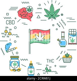 Bannière web cannabis. CBD, substance narcotique THC. Alternative au produit médical. Infographies avec icônes linéaires sur fond blanc. Idée créative Illustration de Vecteur