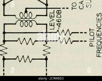 . Le journal technique de Bell System . 000 &gt;^ Q^o:^ DoSSs S^&lt;3r s^^s UJ CL ^ W ^  in &lt;o •a, (t  J s I Z ^ 1 5 T. 1- « -IB) a ^ H 8 UJ Q h- r 5 ^j U1 7- K y 1 hi & lt; C a. Q I^S I—000J^Q. |—^7JW^ 112 BELL SYSTEM TECHNICAL JOURNAL il semble avoir une durée de vie indéfinie. (Certains ont été sur des tests de vie asmodulateurs depuis environ cinq ans.) La puissance porteuse requise est d'environ 1/2 milliwatts pour moduler de façon satisfaisante un seul niveau de téléphonecircuit de — 13 db. Le modulateur produit les deux bandes latérales habituelles et l'oneis inférieur est sélectionné par le filtre de canal de quartz décrit dans anotherpa Banque D'Images