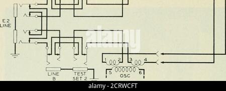 . Le journal technique de Bell System . Figure 25 — jeu de tests affichant les répéteurs et les cordons de test. Le courant à une nouvelle valeur h . Le rapport des courants h/IO est une directmesure du gain ou de la perte d'insertion entre Zi et Z2 due à l'insertion de la thenetwork. La modification de la base de données dans la transmission causée par l'insertion de N est la transmission de l'insertion dans db = 20 logio y • JO lien 7i est inférieure à /o, L'ajout D'UN^ a provoqué une perte d'insertion, et lorsque h est supérieur à h, l'ajout de .V a provoqué un gain d'insertion. Dans le jeu de tests, le dispositif indicateur de courant a une échelle db de sorte que le changement de transmissio Banque D'Images