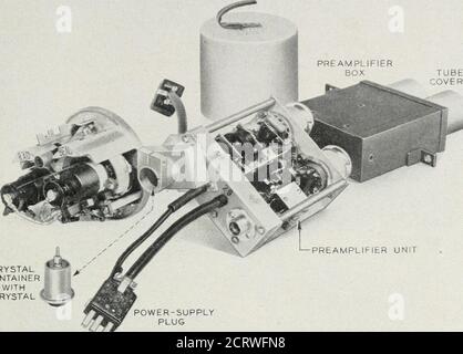 . Le journal technique du système Bell . le convertisseur de cristal est introduit directlydans le préamplificateur sans exposition. Ce préamplificateur est disposé pour offrir deux étapes d'amplification utilisant le pentode717A et utilisant un double réseau d'entrée, interétage et sortie. La figure 2^indique la disposition du circuit. Le gain de ce PRÉ-amplificateur IF est de 30 dband et UNE LARGEUR DE bande IF de 6 mc est fournie. Le réseau de transformateurs d'outi)ut est conçu pour fonctionner dans une ligne de transmission coaxiale de 75 ohms. Il faut observer que la disposition est incluse ici pour désactiver le préamplificateur par un|)pli-cati Banque D'Images