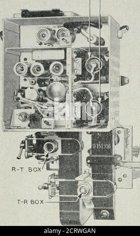 . Le journal technique de Bell System . >la tension de la mémoire active roper TR est disponible. OSCILLATEURS LOCAUX : GUIDE d'ondes DU RADAR r BEACON-1 -(vers magnétron). CAPUCHON D'ÉCRAN SUR LA PRISE CRYSTAL DU CONVERTISSEUR Banque D'Images