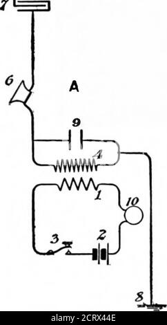 . Scientific American Volume 97 Number 16 (octobre 1907) . ountered était nota question de couvrir la distance, mais d'obtenir la parole était articulé et cela pourrait être clairement sous-tenu. Pour surmonter ce résultat peu vers le haut, j'ai enhardi mes efforts, et j'ai si bien réussi que mon récepteur produit maintenant les mots prononcés plus clairement que ne fait un téléphone ordinaire, mais pas aussi fort. Tant pour mon travail de téléphone sans fil et l'article le décrivant, et maintenant un mot concerningmy contemporains aspirants pour les honneurs de téléphone sans fil—Messrs Fessenden et DeForest. Dans l'émission de la Scientifi Banque D'Images