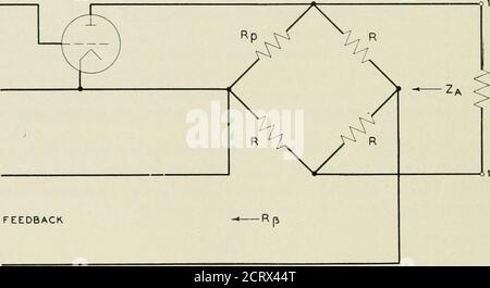 . Le journal technique de Bell System . à la fin de la série de rétroaction d'un ammUfier de rétroaction. Cependant, il convient de noter que la rétroaction FSH impliquée dans (9) n'est pas maintenant égale à la rétroaction normale Fn comme c'était le cas lorsque les bornes 1,1 ont été sorties en veille comme dans la Fig. La relation entre Fat et FSH peut être obtenue de(6) en identifiant F/f avec FZ, et ZI avec Z. d'où F^ = Z.P (10) de (9) et (10), il s'ensuit que même avec une quantité très modeste de retour normal, l'agrandissement de l'impédance peut être très important. Par exemple, si ZP = 1000 ohms, Zi = 1 mégohm et FSH = —1000, alors Zais vaut mieux que 1000 Banque D'Images