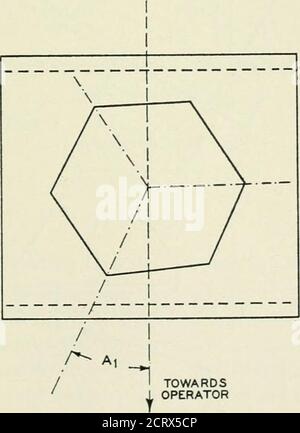 . Le journal technique de Bell System . + + Fig. 2.14—marquage du sens des sections de droite et de gauche. Figure 2.15—effectuer les rotations ai les rayons doivent pointer vers l'axe électrique plus, pour le quart de gauche, les rayons doivent pointer vers l'axe électrique négatif. La section est maintenant placée sur la plaque de transport, un rayon pointant vers l'opérateur (qui rayon est décidé sur la base de l'économie du quartz). SCIE Banque D'Images