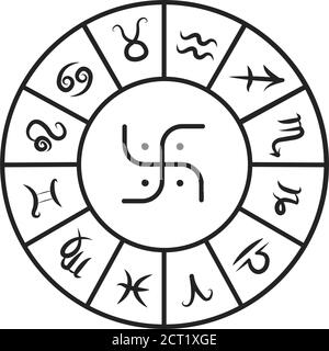 Icône de la ligne noire de la roue d'astrologie. Roue de tous les signes du zodiaque. Astrologie et horoscope. Prédictions et caractère humain. Tous les éléments. INTERFACE UTILISATEUR GRAPHIQUE UTILISATEUR UX Illustration de Vecteur