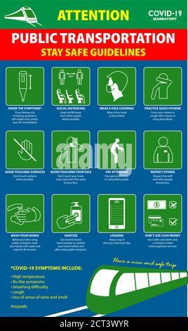 L'affiche de transport public ou les pratiques de santé publique pour Covid-19, les protocoles de santé et de sécurité ou le nouveau concept de mode de vie normal. eps 10 vecteur, eas Illustration de Vecteur
