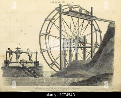 Machines utilisées par les Chinois pour l'irrigation gravure de Copperplate de l'Encyclopedia Londinensis Or, Dictionnaire universel des arts, des sciences et de la littérature; Volume XI; édité par Wilkes, John. Publié à Londres en 1812 Banque D'Images