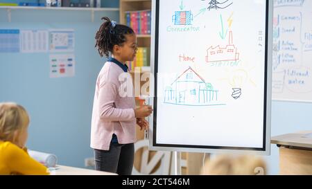 Cours de sciences à l'école élémentaire : Portrait de Cute Girl utilise un tableau blanc numérique interactif pour montrer à une salle de classe comment fonctionne l'énergie renouvelable Banque D'Images