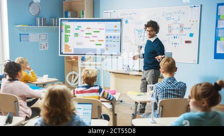 Le professeur de sciences de l'école élémentaire utilise le tableau blanc numérique interactif pour montrer Salle de classe pleine d'enfants comment la programmation de logiciels fonctionne pour la robotique Banque D'Images