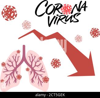 L'impact du coronavirus sur la bourse et l'économie mondiale. Le virus Covid-19 arrive sur le marché. Les actions sont en baisse. Les marchés plongent. Erreur économique Illustration de Vecteur