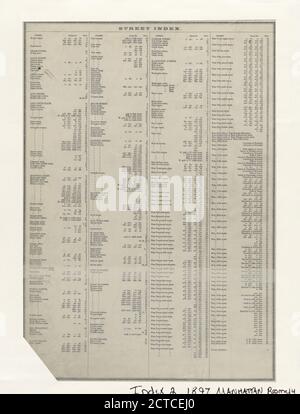 Street Index (2), Hudson Street - York Street., cartographie, cartes, 1897, Bromley, George Washington, Bromley, Walter Scott Banque D'Images