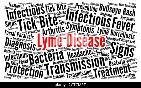 La maladie de Lyme Nuage de mots Banque D'Images