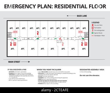 Plan d'urgence ou plan de sortie. Plan de l'étage résidentiel du complexe d'appartements ou du bâtiment de strates. Instructions textuelles détaillées en cas d'urgence. Illustration de Vecteur