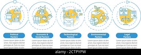 Modèle d'infographie de vecteur d'analyse PESTEL Illustration de Vecteur