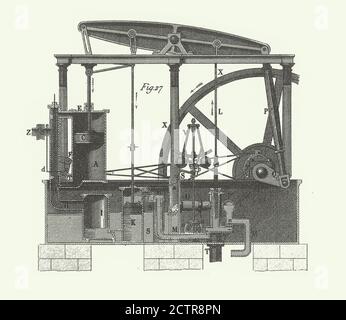 Vintage Watt's Steam Engine, Theories and instruments of Mechanics, Thermodynamics and Acoustics Antique Illustration, publié en 1851 Banque D'Images