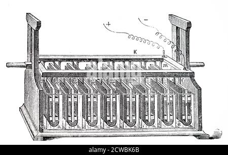 Gravure représentant une batterie Wollaston: Dans ce modèle il y a seize couples disposés en deux séries parallèles de huit. Banque D'Images