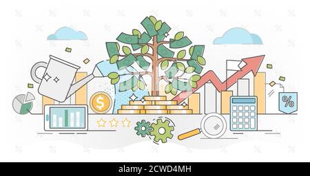 Investir l'argent esquisse concept vecteur illustration.dépôt profit dans l'entreprise richesse.augmentation Revenu avec taux d'intérêt annuel positif.long terme com Illustration de Vecteur