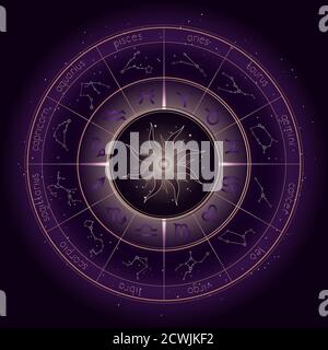 Illustration vectorielle avec cercle d'horoscope, symboles zodiaques et constellations d'astrologie sur fond ciel étoilé avec motif géométrique. Or Illustration de Vecteur