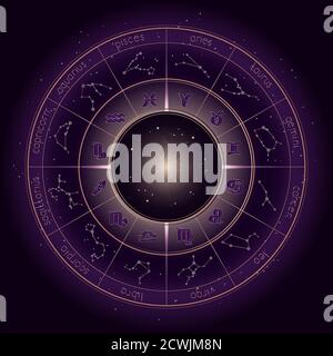 Illustration vectorielle avec cercle d'horoscope, symboles zodiaques et constellations d'astrologie sur fond ciel étoilé avec motif géométrique. Or Illustration de Vecteur