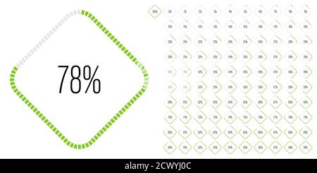 Ensemble de diagrammes de pourcentage rectangulaires mètres de 0 à 100 prêts à l'emploi pour la conception Web, l'interface utilisateur ou l'infographie - indicateur vert Illustration de Vecteur