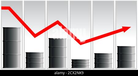 Concept de crise pétrolière. Prix du pétrole et du carburant plus élevés. Revenir à la performance précédente. La flèche rouge du graphique s'élève. Horaire du baril. Illustration de Vecteur