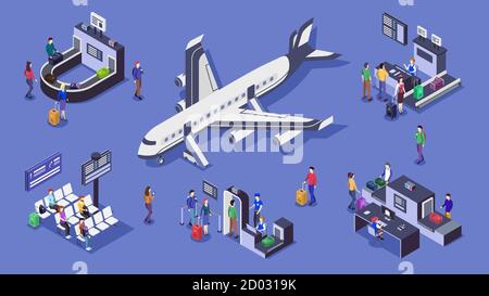 Jeu d'illustrations vectorielles de couleurs isométriques pour les personnes dans les aéroports. Ceinture à bagages, avion commercial et point de contrôle de sécurité concept 3d isolé sur bleu Illustration de Vecteur