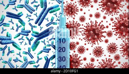 Vaccin contre le virus et traitement médical de la grippe ou du coronavirus et contrôle de la maladie en tant que seringue pour la vaccination et un groupe de pathogènes contagieux. Banque D'Images