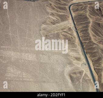 Les camions et les voitures sur la route Pamaamerican ou Inter-American ajoutent de l'échelle à cette vue aérienne du géoglyp en spirale dans les lignes Nazca, au Pérou. Banque D'Images