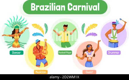 Modèle d'infographie informationnel de vecteur couleur plat de carnaval brésilien. Danseur. Poster, livret, conception de page PPT, personnages de dessin animé Illustration de Vecteur