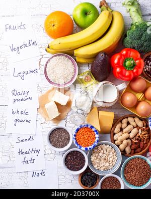 Ovo-lacto végétarien régime sain concept. Banque D'Images