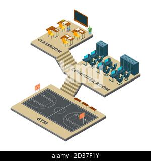 Concept de vecteur intérieur d'école isométrique. Salle de jeux, salle informatique et salle de gym avec terrain de basket-ball en 3d Illustration de Vecteur