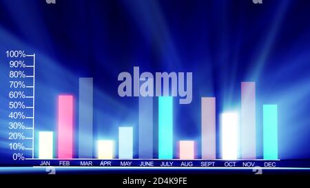 Graphique à barres électronique affichant les résultats mensuels, illustration du rendu 3d Banque D'Images