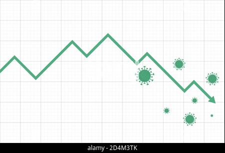 Virus sur le marché. Les actions sont en baisse. Les marchés plongent. Retombées économiques. 2019 - 2020 nouvelle éclosion de coronavirus. 2020-nCoV. Covid-19 Illustration de Vecteur