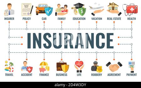 Services d'assurance Banner Illustration de Vecteur