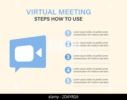 Le concept des étapes de connexion à la réunion virtuelle. Illustration de Vecteur